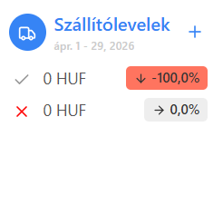 szallitolevelek_listaja