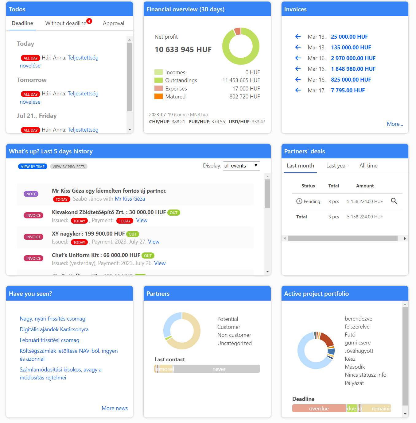 dashboard%20basics