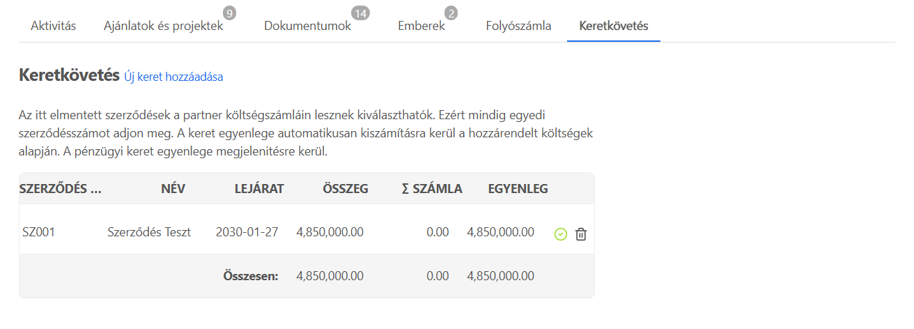 keretkovetes