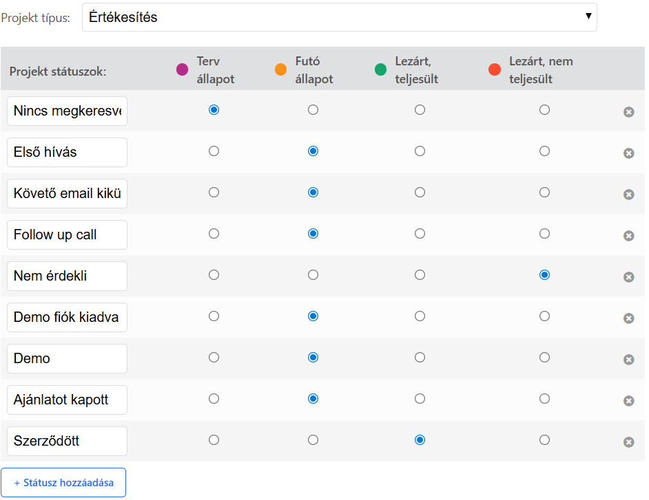 projektek_jelolesek projektek_jelolesek