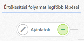 ajanlatadas%20raktarbol%20uj%20ajanlat