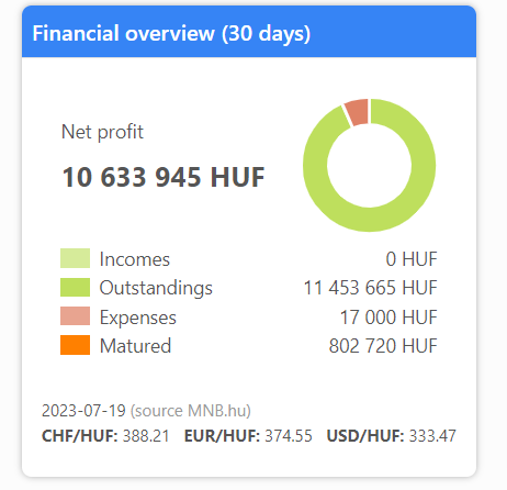 db%20financial