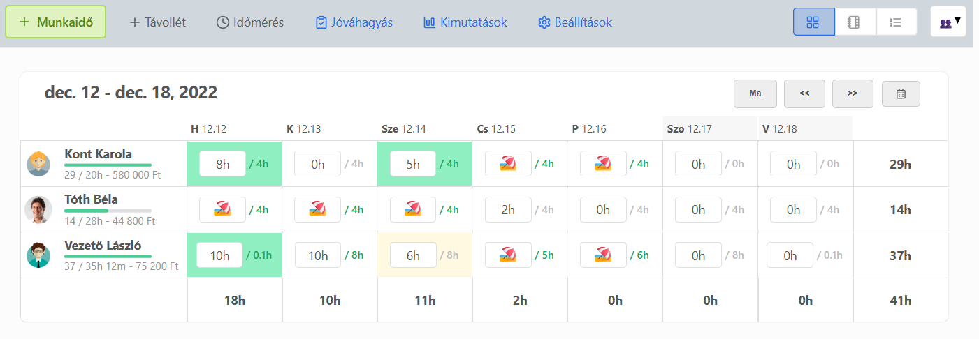 munkaido_alapok